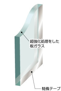 複層ペアガラス